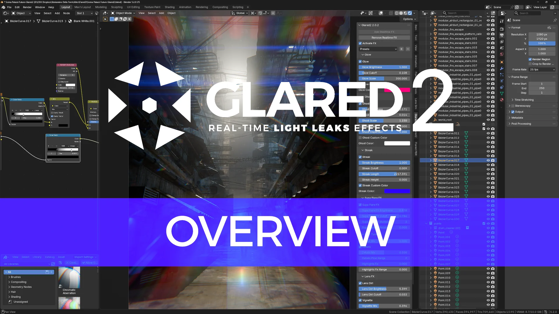 Glared2 video presentation