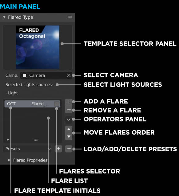 Panels1